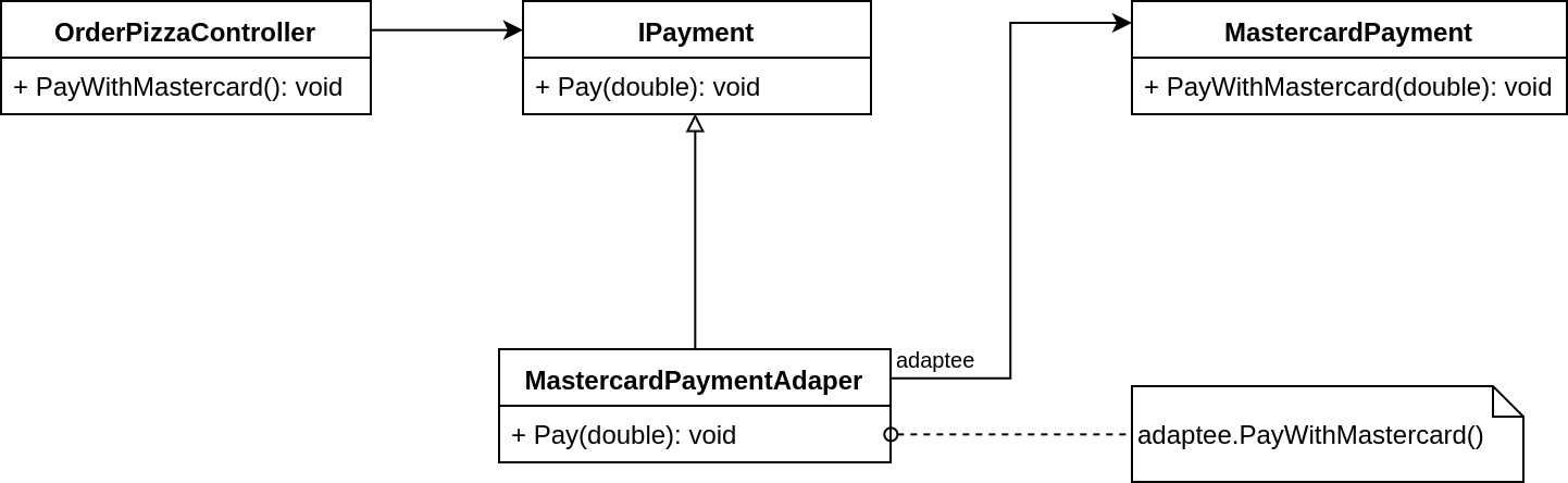 Adapter